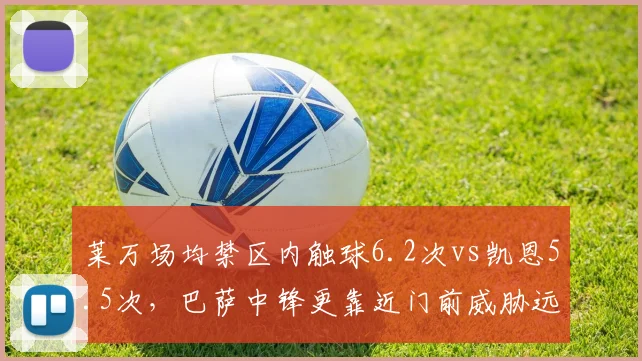 莱万场均禁区内触球6.2次vs凯恩5.5次,巴萨中锋更靠近门前威胁远超拜仁时期
